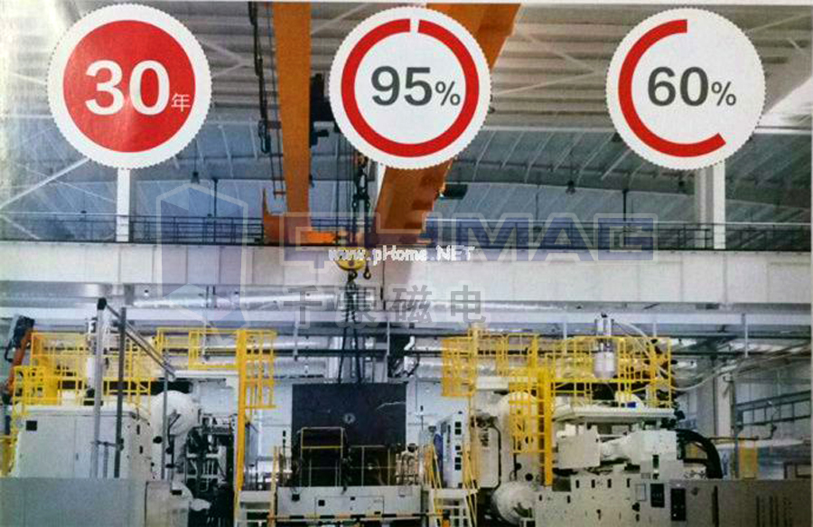 注塑機(jī)快速換模系統(tǒng),磁力模板,電永磁快速換模,注塑機(jī)快速換模,電永磁吸盤(pán),電永磁吊具