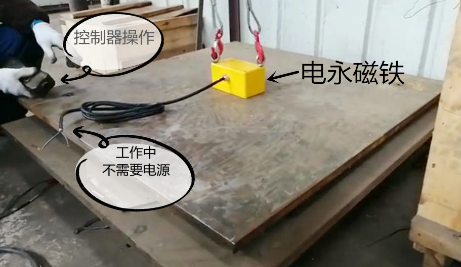 電永磁鐵起重器，千豪