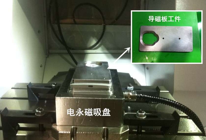 千豪吸盤大全，電永磁吸盤，自動(dòng)化夾具