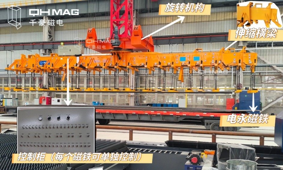 千豪起重電永磁鐵，電永磁吊具，吊鋼板專用夾具